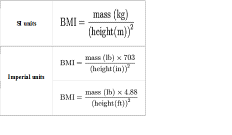 Bmi formula for children