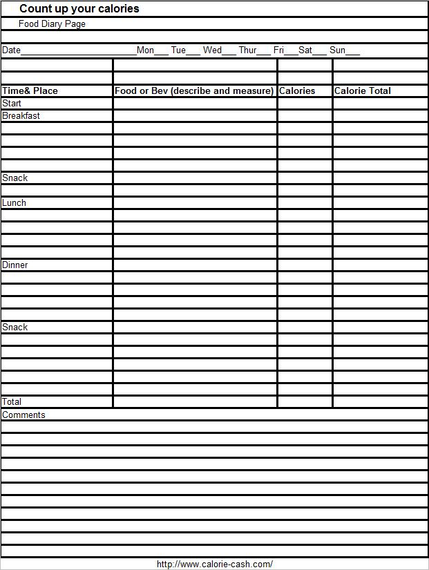 Calorie Counter Chart