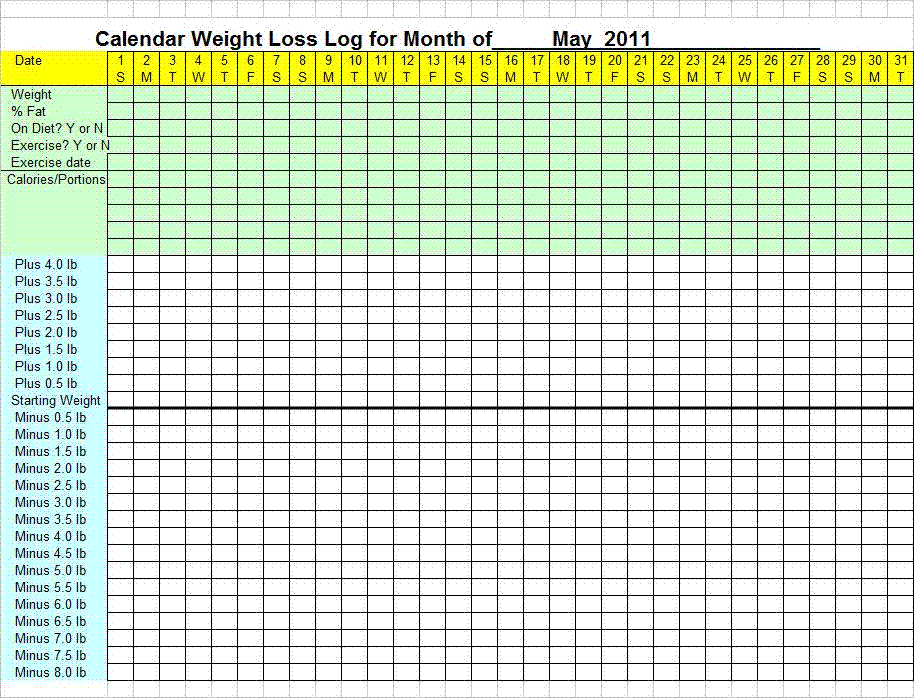 may calendar 2011 images. May Weight Loss Calendar 2011