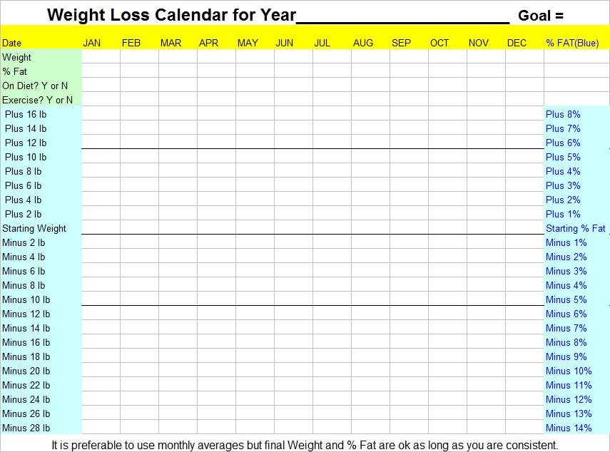 Weight Calendar Chart