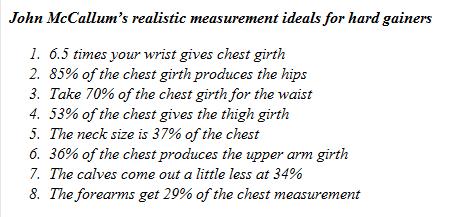 body measurements for serious bodybuilders