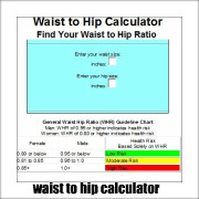 waist to hip ratio calculator