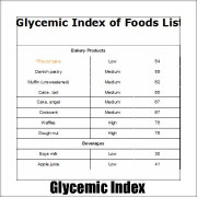 Find Low Glycemic foods with this chart.