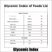 Find Low Glycemic foods with this chart.