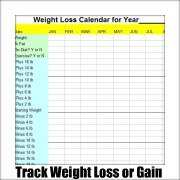 Charts to track your monthly or weekly weight loss or gain